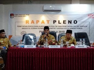 KPU Sungai Penuh Ajukan Anggaran 13 Miliar untuk Pilwako 2020