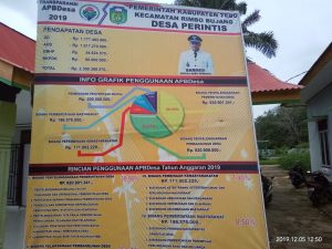Secara Terbuka Pemdes Perintis Paparkan Kegunaan Dana Desa