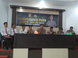 Penganiayaan Dominasi Kasus Pidana di Wilkum Polres Kerinci