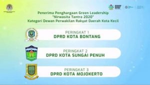 DPRD Kota Sungai Penuh Raih Penghargaan Nirwasita Tantra 2 dari KLH RI