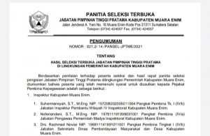 Kekosongan Jabatan OPD Seperti Terkesan Dibiarkan