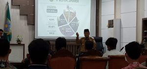 Dorong Pertumbuhan Ekonomi, Wawako Jambi Gelar Rakor Kesejahteraan Masyarakat