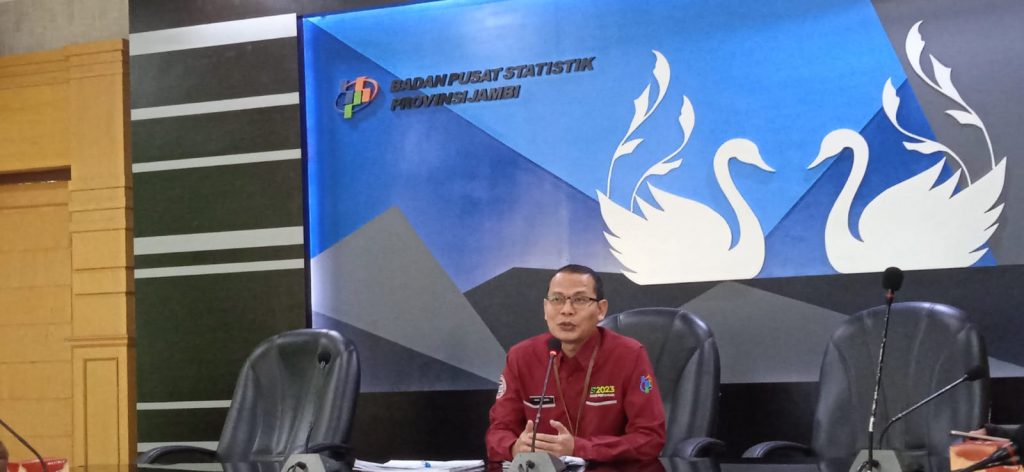 Rilis Terbaru BPS Bulan Oktober, Provinsi Jambi Alami Deflasi