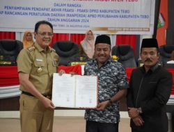 Rapat Paripurna DPRD Tebo,Pendapat Akhir Fraksi Ranperda APBD perubahan 2024