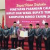 KPU Bungo Tetapkan Dedy-Dayat Sebagai Bupati dan Wakil Bupati Terpilih