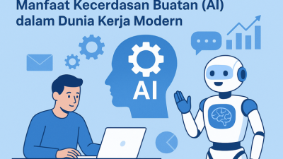 Manfaat Kecerdasan Buatan (AI) dalam Dunia Kerja Modern