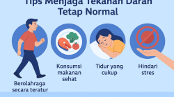 Tips Menjaga Tekanan Darah Tetap Normal