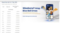 Harga Emas Antam Naik Tipis di Akhir Pekan, Pecahan 1 Gram Tembus Rp2,87 Juta