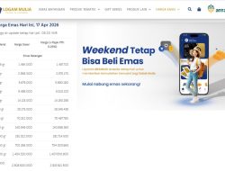 Harga Emas Antam Naik Tipis di Akhir Pekan, Pecahan 1 Gram Tembus Rp2,87 Juta