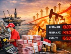 Pemerintah Tambah Subsidi Energi, Imbas Harga Minyak Dunia Naik