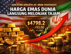 Gencatan Senjata AS-Iran Disepakati, Harga Emas Dunia Langsung Melonjak Tajam