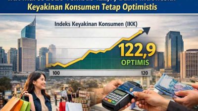 IKK Maret 2026 Tembus 122,9, Bank Indonesia: Keyakinan Konsumen Tetap Optimistis