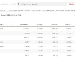 IHSG Naik 69,45 Poin, Ditutup di Level 7.745 pada Perdagangan Pagi