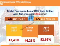 TPK Hotel Bintang di Jambi Melonjak, Capai 52,66 Persen pada April 2026
