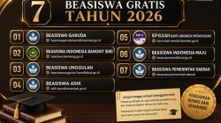 7 Beasiswa Gratis 2026 yang Bisa Jadi Jalan Menuju Kampus Impian