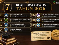 7 Beasiswa Gratis 2026 yang Bisa Jadi Jalan Menuju Kampus Impian