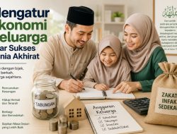 Membangun Ekonomi Keluarga yang Kokoh untuk Dunia dan Akhirat