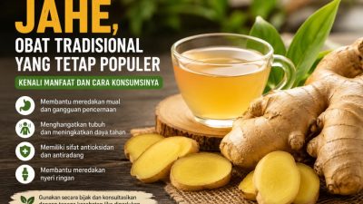 Jahe, Obat Tradisional yang Tetap Populer: Kenali Manfaat dan Cara Konsumsinya