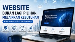 Website Bukan Lagi Pilihan, Melainkan Kebutuhan: Kunci Sukses di Era Digital Modern