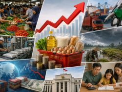 Mengapa Harga Barang Naik? Memahami Faktor yang Mempengaruhi Inflasi dan Daya Beli Masyarakat